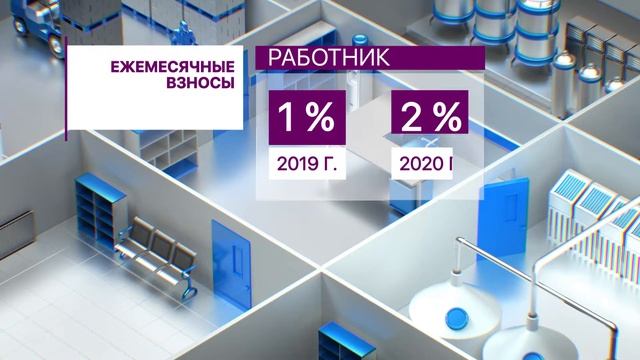 Преимущества медстрахования рус смотреть онлайн