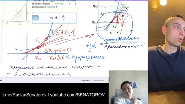 Что такое производная? Геометрический смысл/физическ? смотреть онлайн