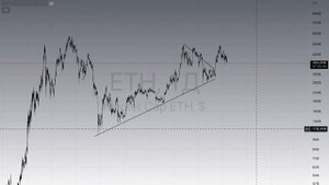 Прогноз Криптовалют на 2025 год: Что говорят Графики