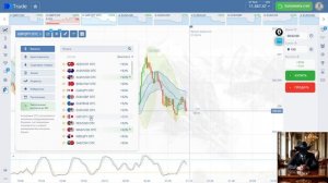 Разберётся даже новичок индикатор Stochastic