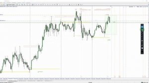 #FxTraderLiquidity #FTLSystems ЗОНЫ ПРОДАЖ + ЛИКВИДНОСТЬ НА ФОРЕКС #tr