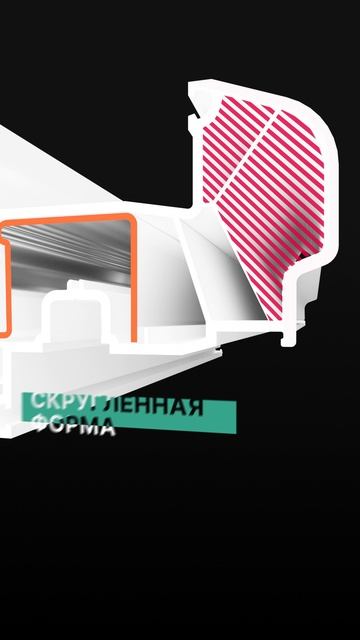 Обзор характеристик РЕХАУ Intelio