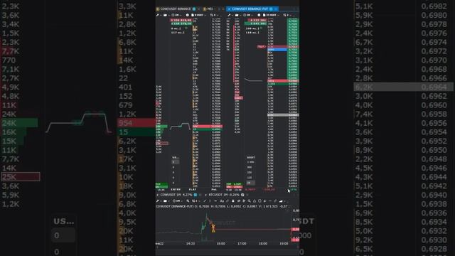 переставляш на COW (22 января) смотреть онлайн