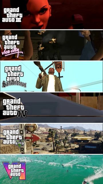 Evolution of GTA Games 2001 2025 | GRAND THEFT AUTO VI смотреть онлайн