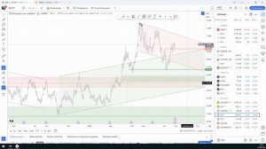Слом тенденции? Обзор фьючерса на Серебро за 29 августа