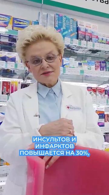Почему таблетки от боли могут быть ОПАСНЫ?