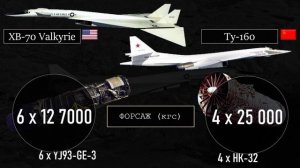 "Валькирия" против Ту-160