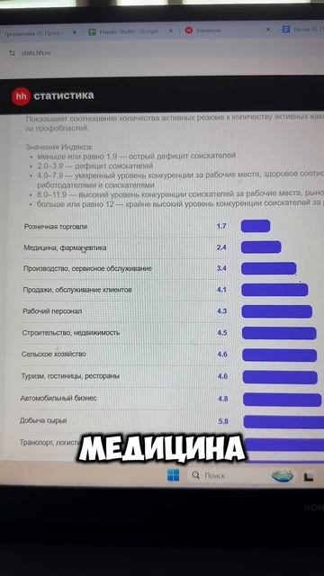 Полезный сервис от hh.ru смотреть онлайн