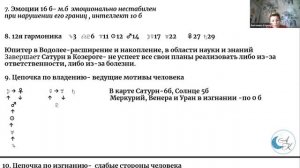 Конференция в честь дня рождения Колесникова