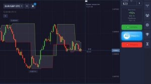 ПРОХОДИМОСТЬ 99%: FRACTAL CHAOS BANDS+CCI #pockeoption #бинарныеопционы