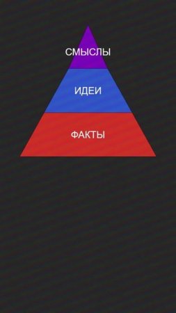 Фаза Жизни: Факты, Идеи и Смыслы