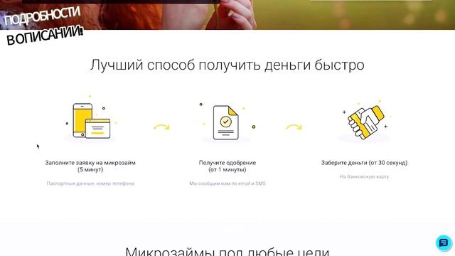 Мгновенный микрозайм без проверок смотреть онлайн