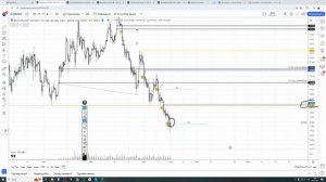 TRADERBAR ОБЗОР 20.05.2024 US10Y, ЮАНЬ, НЕФТЬ, РТС, SP500, ЗОЛОТО