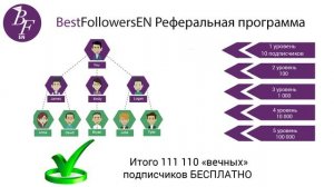 Как получить +111 110 «вечных» подписчиков на Ваш канал а?