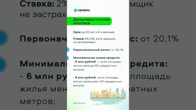 Специальные условия ипотечного кредитования! #кредит