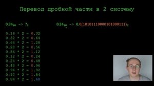 Представление вещественных чисел в памяти компьютера