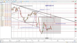 "Базовый принцип" в условиях отсутствия ликвидности. О