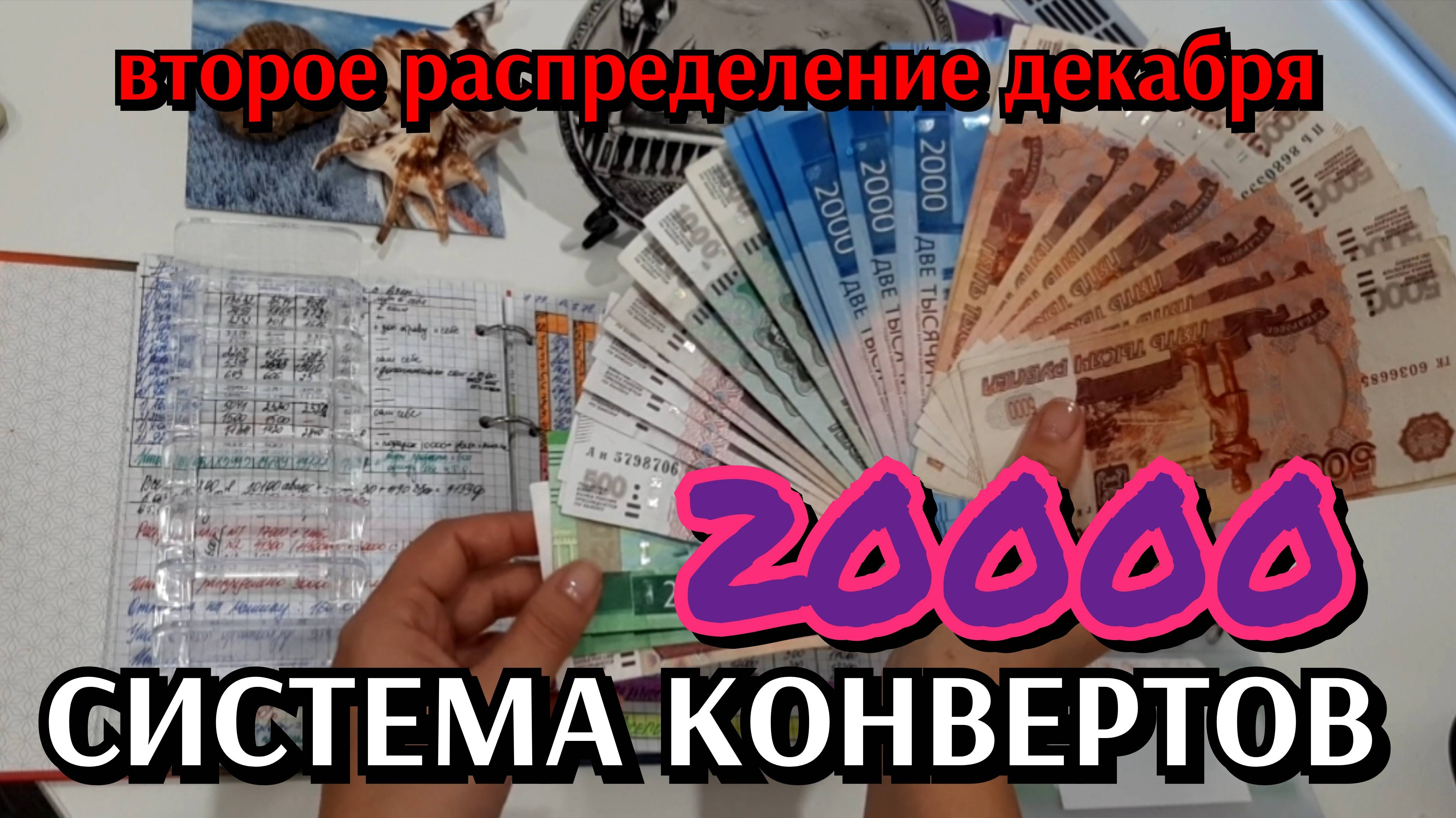 #84 второе распределение декабря 20000р / система конвертов