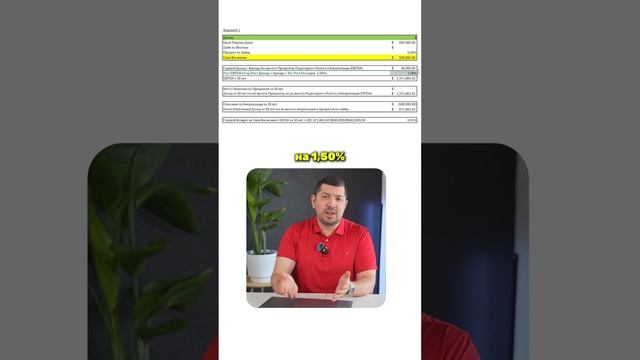 Наличные vs. Ипотека: что выгоднее для инвестиций в США?
