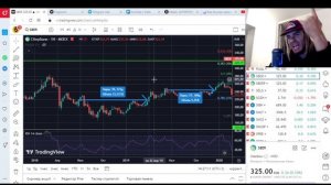 ДИВИДЕНДЫ СБЕРБАНКА. ПРОДАЕМ ДО ОТСЕЧКИ! АКЦИИ СБЕРБА?