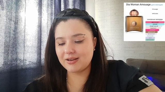 Новые ароматы в парфгардеробе