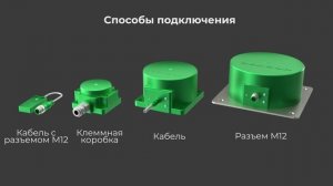 Индуктивные датчики серия ВБИ-Ф: полный обзор