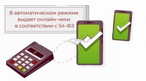 Приём платежей с помощью мобильного терминала mPOS от А?