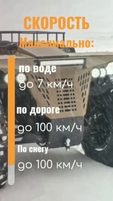 Продажа вездеходов в СПб. #вездеход #квадроцикл #авто смотреть онлайн