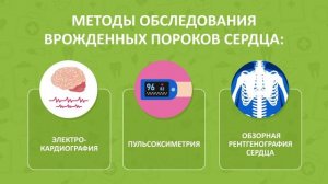 Врожденные пороки сердца