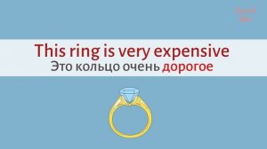 Английские слова. Учим ЛЕГКО | Speak all Week