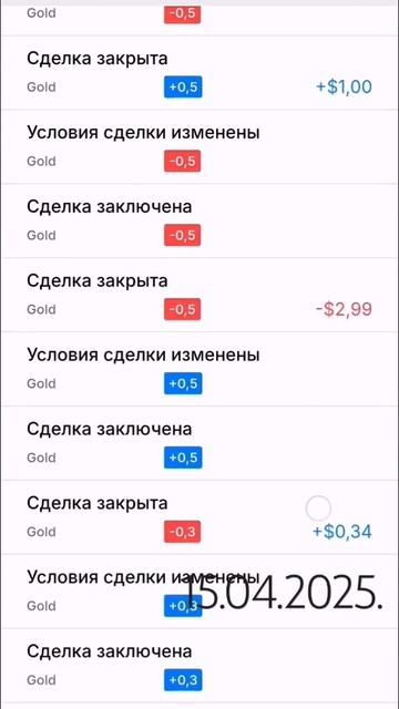 трейдер новичок. дневник. смотреть онлайн