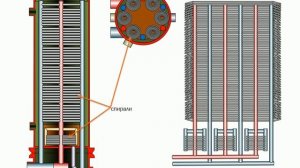 11 Подогреватели высокого давления