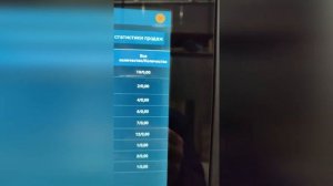 #32 - ✏️Снятие статистики и выгрузка журнала📋 продаж ?