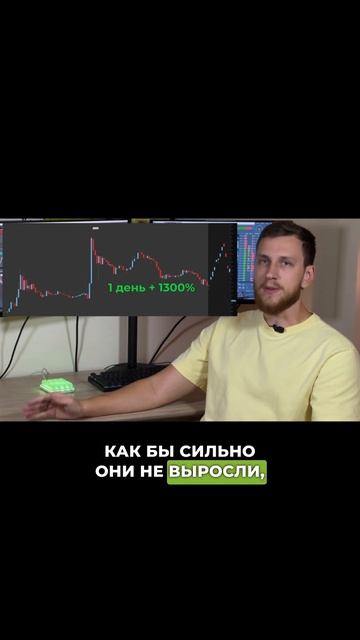 3/11 Учимся трейдингу #трейдинг #фондовыйрынок #криптов?