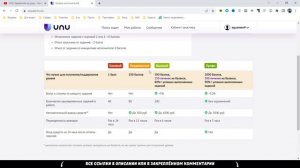 UNU.im - Обзор самой популярной биржи заданий. Проверка и