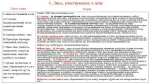 АДМИНИСТРАТИВНОЕ СУДОПРОИЗВОДСТВО