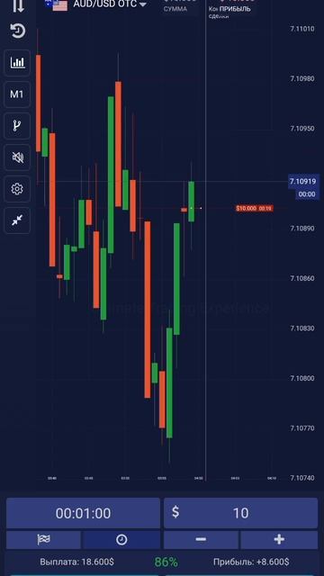 Стратегия для бинарных опционов UTE LIMITED смотреть онлайн