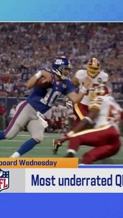 Most Underrated QB of all time?