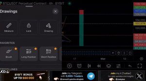 FTX зальет на рынок миллиарды долларов⚠️Технический анализ биткоина