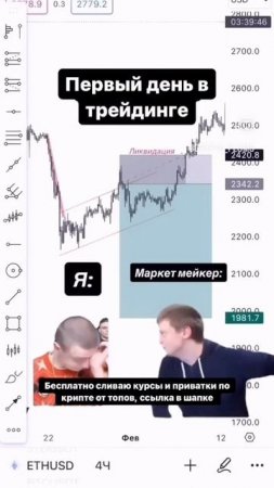 ПЕРВЫЙ ДЕНЬ В ТРЕЙДИНГЕ #трейдинг #криптовалюта #инвес