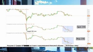 ШОК!! БИТКОИН РУХНЕТ ЕСЛИ ФРС США СНИЗИТ СТАВКУ НА 50 Б.П
