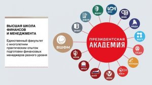 Имиджевый ролик РАНХиГС