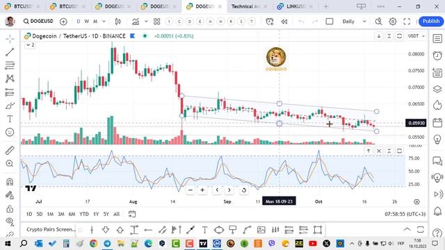 Прогноз курсу altcoin – DOGE (Dogecoin) на жовтень 2023 #DOGE-USDT 💛💙 смотреть онлайн