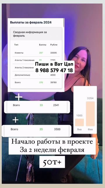 Сколько Можно Заработать в Альфа Банке #свойвальфе #ра