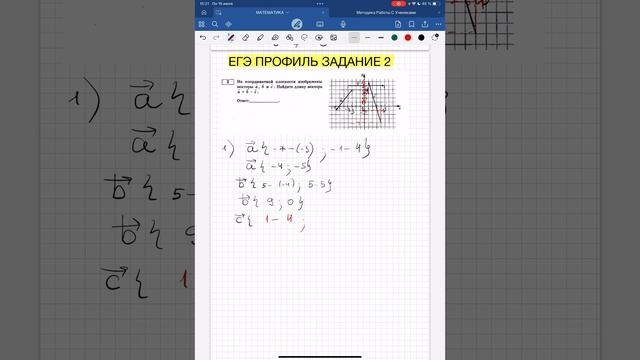ЕГЭ ПРОФИЛЬ ЗАДАНИЕ 2 На координат плоскости изображе?
