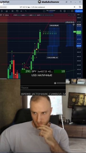 Заработал +25.000 рублей на опционах SPY #акции #опционы #тр смотреть онлайн