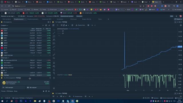 🔵 Разбор нового фонда от Т-Банка , лучше ВИМ Ликвиднос смотреть онлайн