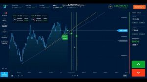 BINARIUM-САМАЯ ПРОСТАЯ МИНУТНАЯ СТРАТЕГИЯ ТОРГОВЛИ ДЛЯ НО
