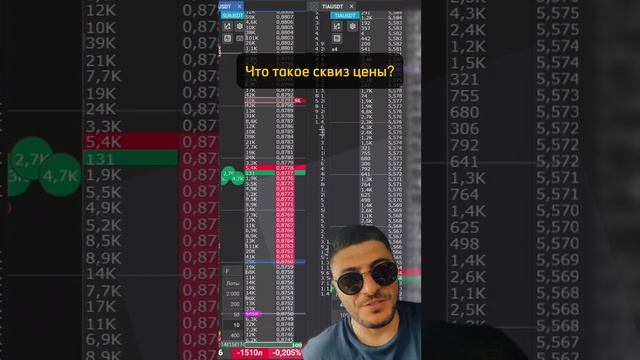 Что такое сквиз цены? | Трейдинг криптовалют | Скальпин