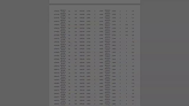 IgnisFX обзор и отзывы на доверительное управление на рын
